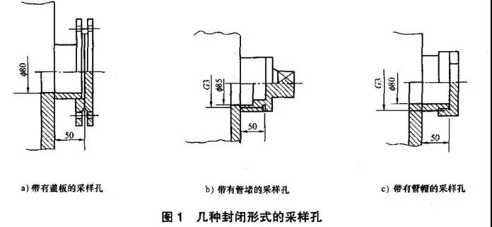 如何設置廢氣監測平臺？監測點位怎么布設？