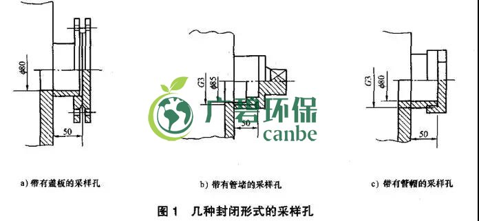如何設置廢氣監測平臺？監測點位怎么布設？(圖2)