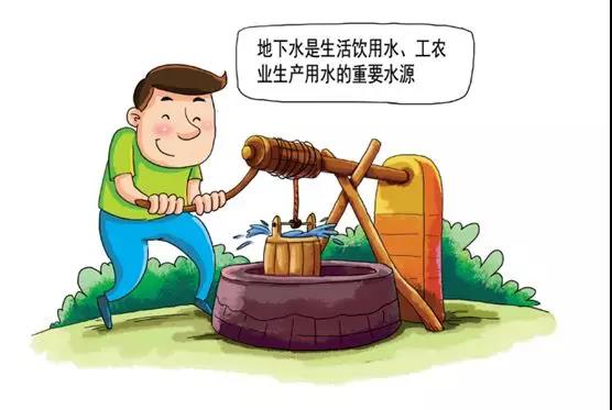 土壤環(huán)保：地下水污染的來源、途徑與特點(diǎn)