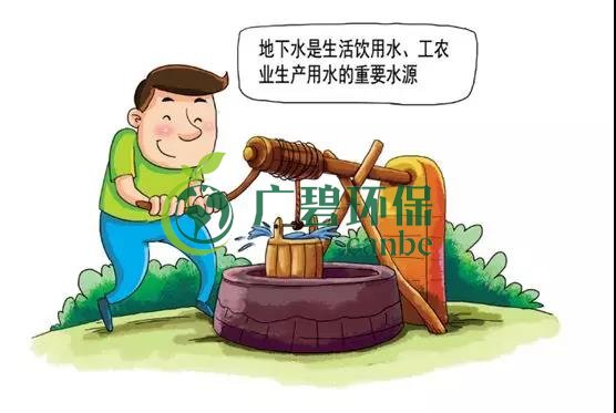土壤環保：地下水污染的來源、途徑與特點(圖1)