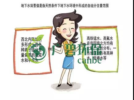土壤環保：地下水污染的來源、途徑與特點(圖3)