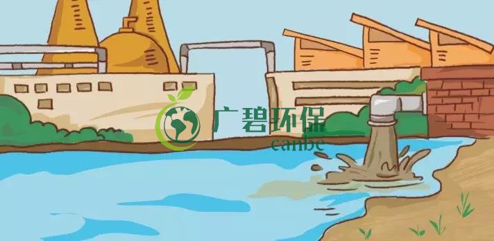造成土壤污染的原因有哪些？(圖1)